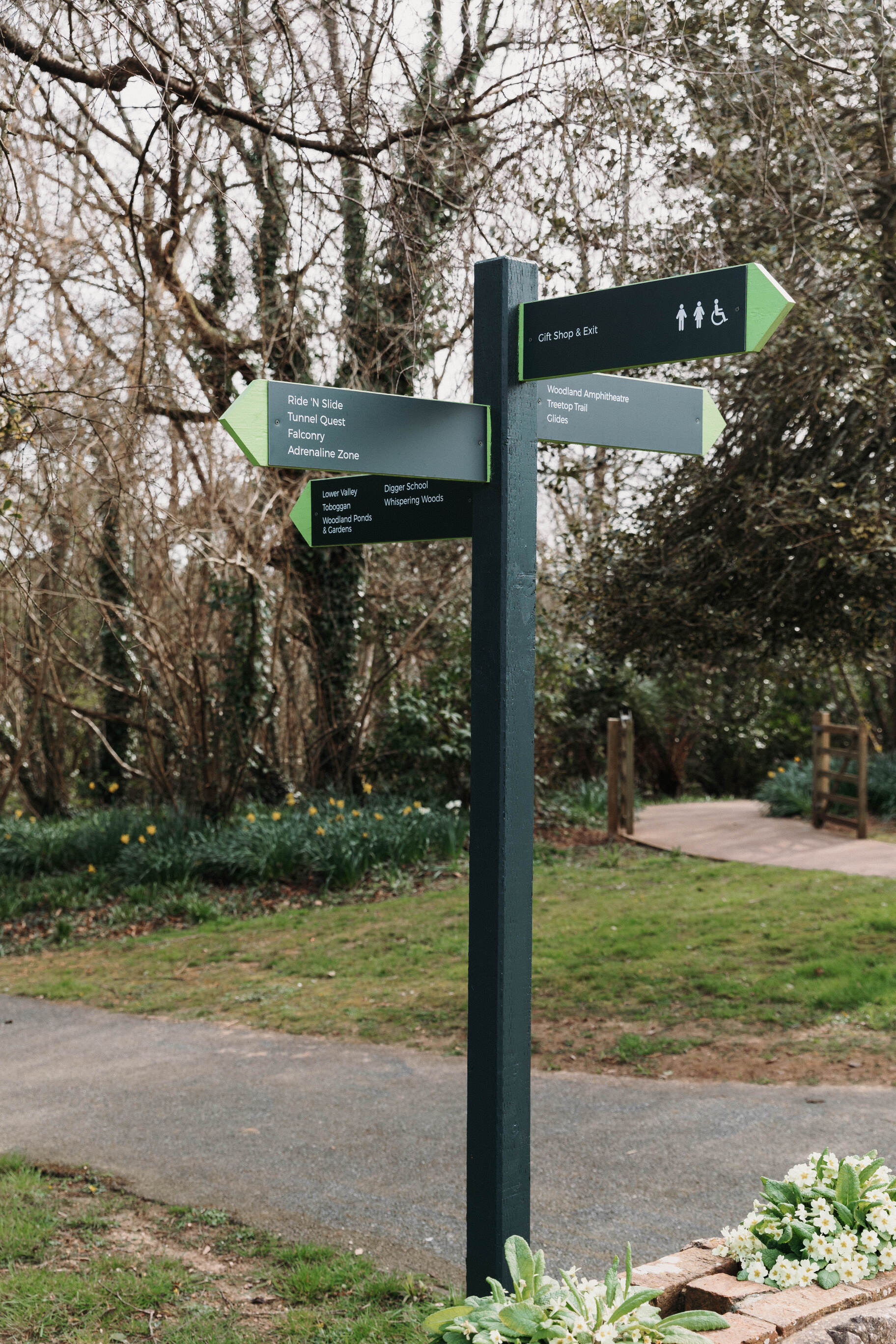 Sign posts